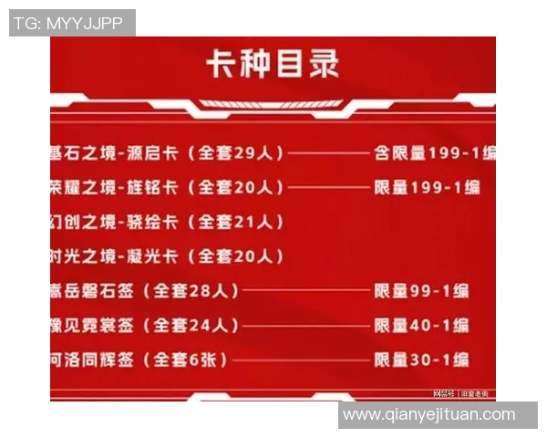 足球PA球星卡收藏热潮全面解读:投资价值与市场前景分析 足球PA球星卡收藏热潮全面解读:投资价值与市场前景分析